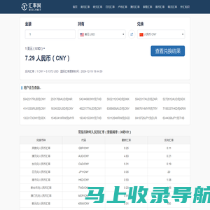 津日汇率网丨获取全球最新的汇率动态